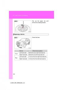 Toyota-Land-Cruiser-J200-owners-manual page 646 min