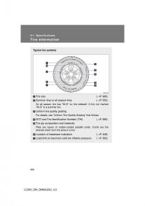 Toyota-Land-Cruiser-J200-owners-manual page 688 min