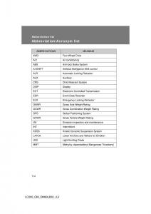 Toyota-Land-Cruiser-J200-owners-manual page 714 min