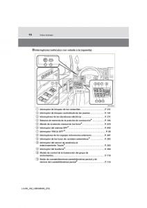 Toyota-Land-Cruiser-J200-manual-del-propietario page 16 min