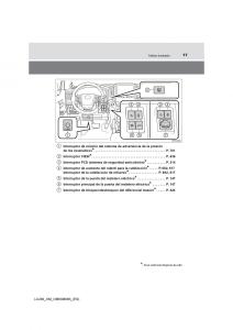 Toyota-Land-Cruiser-J200-manual-del-propietario page 17 min
