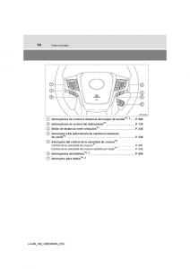 Toyota-Land-Cruiser-J200-manual-del-propietario page 18 min