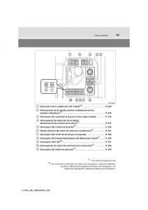 Toyota-Land-Cruiser-J200-manual-del-propietario page 19 min