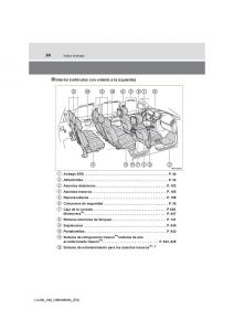 Toyota-Land-Cruiser-J200-manual-del-propietario page 20 min