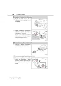 Toyota-Land-Cruiser-J200-manual-del-propietario page 250 min