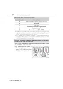 Toyota-Land-Cruiser-J200-manual-del-propietario page 270 min