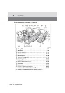 Toyota-Land-Cruiser-J200-manual-del-propietario page 28 min