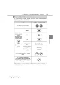 Toyota-Land-Cruiser-J200-manual-del-propietario page 339 min