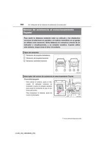 Toyota-Land-Cruiser-J200-manual-del-propietario page 362 min