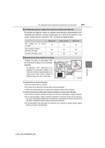 Toyota-Land-Cruiser-J200-manual-del-propietario page 413 min