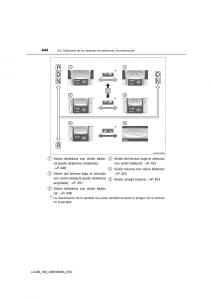 Toyota-Land-Cruiser-J200-manual-del-propietario page 444 min