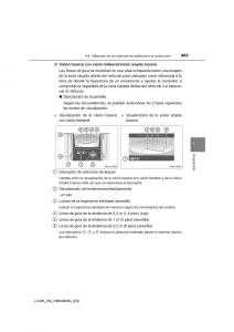 Toyota-Land-Cruiser-J200-manual-del-propietario page 453 min