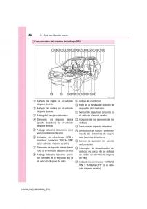 Toyota-Land-Cruiser-J200-manual-del-propietario page 46 min