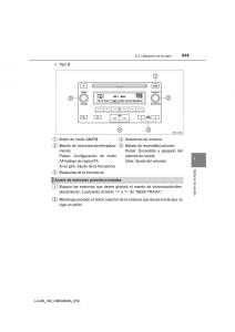 Toyota-Land-Cruiser-J200-manual-del-propietario page 535 min