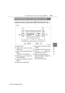 Toyota-Land-Cruiser-J200-manual-del-propietario page 537 min