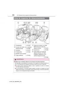 Toyota-Land-Cruiser-J200-manual-del-propietario page 636 min