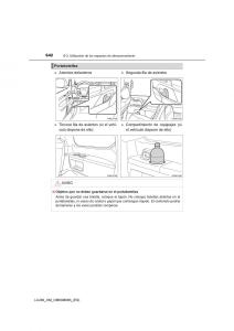 Toyota-Land-Cruiser-J200-manual-del-propietario page 642 min