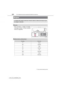 Toyota-Land-Cruiser-J200-manual-del-propietario page 662 min