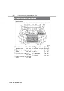 Toyota-Land-Cruiser-J200-manual-del-propietario page 682 min