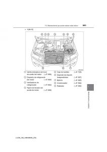 Toyota-Land-Cruiser-J200-manual-del-propietario page 683 min