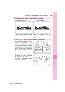 Toyota-Land-Cruiser-J200-manual-del-propietario page 753 min