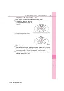 Toyota-Land-Cruiser-J200-manual-del-propietario page 795 min