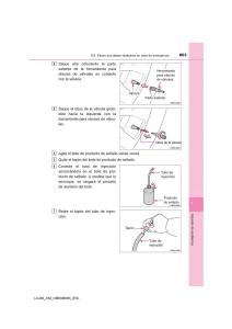 Toyota-Land-Cruiser-J200-manual-del-propietario page 803 min