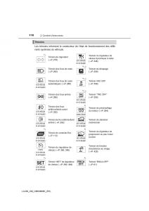 Toyota-Land-Cruiser-J200-manuel-du-proprietaire page 110 min