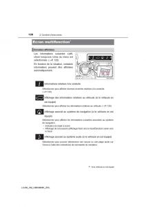 Toyota-Land-Cruiser-J200-manuel-du-proprietaire page 120 min