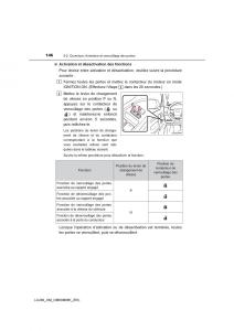 Toyota-Land-Cruiser-J200-manuel-du-proprietaire page 146 min