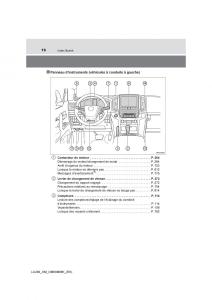 Toyota-Land-Cruiser-J200-manuel-du-proprietaire page 16 min