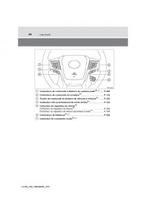 Toyota-Land-Cruiser-J200-manuel-du-proprietaire page 20 min