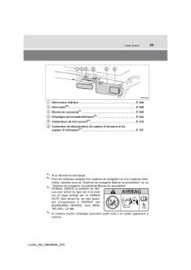 Toyota-Land-Cruiser-J200-manuel-du-proprietaire page 23 min