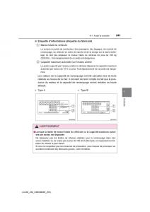 Toyota-Land-Cruiser-J200-manuel-du-proprietaire page 241 min