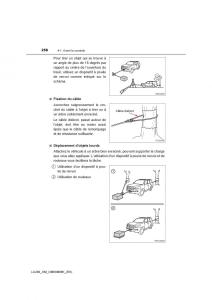 Toyota-Land-Cruiser-J200-manuel-du-proprietaire page 256 min