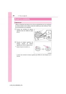 Toyota-Land-Cruiser-J200-manuel-du-proprietaire page 34 min