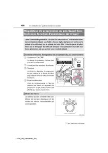 Toyota-Land-Cruiser-J200-manuel-du-proprietaire page 428 min