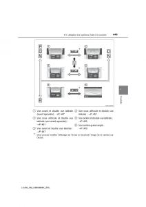 Toyota-Land-Cruiser-J200-manuel-du-proprietaire page 445 min