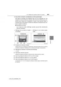 Toyota-Land-Cruiser-J200-manuel-du-proprietaire page 453 min