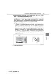 Toyota-Land-Cruiser-J200-manuel-du-proprietaire page 481 min