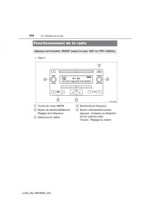 Toyota-Land-Cruiser-J200-manuel-du-proprietaire page 532 min