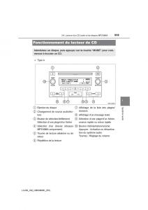 Toyota-Land-Cruiser-J200-manuel-du-proprietaire page 535 min