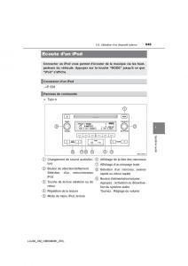 Toyota-Land-Cruiser-J200-manuel-du-proprietaire page 545 min