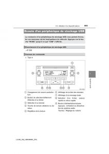 Toyota-Land-Cruiser-J200-manuel-du-proprietaire page 553 min