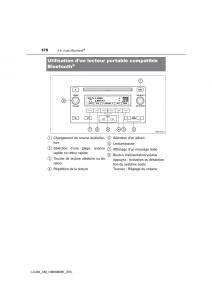 Toyota-Land-Cruiser-J200-manuel-du-proprietaire page 578 min