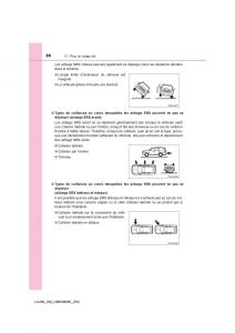 Toyota-Land-Cruiser-J200-manuel-du-proprietaire page 58 min