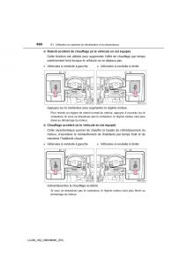 Toyota-Land-Cruiser-J200-manuel-du-proprietaire page 602 min