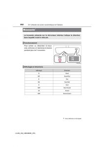 Toyota-Land-Cruiser-J200-manuel-du-proprietaire page 662 min