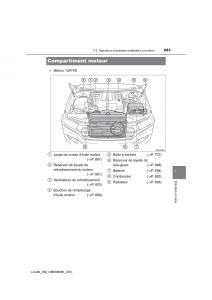 Toyota-Land-Cruiser-J200-manuel-du-proprietaire page 683 min