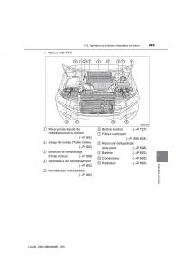 Toyota-Land-Cruiser-J200-manuel-du-proprietaire page 685 min